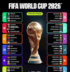 FIFA世界杯夺冠赔率实时数据